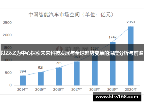 以Z&Z为中心探索未来科技发展与全球趋势变革的深度分析与前瞻