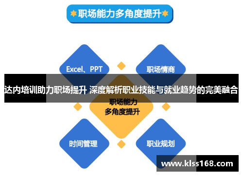 达内培训助力职场提升 深度解析职业技能与就业趋势的完美融合